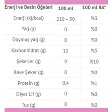 Elite Organic Yulaflı Smoothie 200 ml