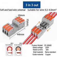 Koodmax 50 Adet Hızlı Kablo Ekleme Birleştirme Konnektörü - Üçlü Klemens - Bağlantı Kesme Özellikli