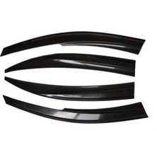 Balp Honda Crv Cam Rüzgarlığı 2007