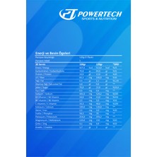 Powertech Nutrition Powertech Masstech Mass Gainer Çilek Aromalı 3600 gr 30 Servis