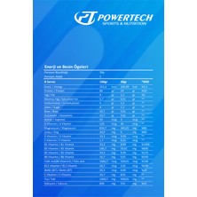 Powertech Nutrition Powertech 5power Whey Protein Tozu Muz Aromalı 240 gr 8 Servis