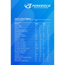 Powertech Nutrition Powertech Allday Protein Tozu Çikolata Aromalı 1800 gr 60 Servis