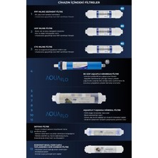 Mil Su Arıtma Cihazı 13 Aşamalı Detoks Ve Multimineralli 8 Lt Çelik Tanklı Aquaflo Membranlı (DNP13-M-A)