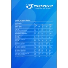 Powertech Nutrition Powertech Isolate Whey Protein Tozu Çikolata Aromalı 1800 gr 60 Servis