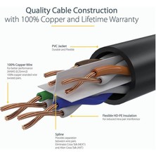 Koodmax - 3 Metre Cat6 Kablo Ethernet Internet Network Patch Kablosu - Fabrikasyon Presli Mavi - 3mt