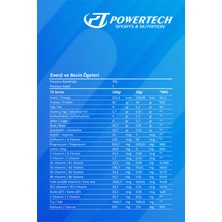 Powertech Nutrition 5power Whey Protein Tozu Mix 72X30 gr Sachets 2160 gr