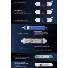 Mil Mil Su Arıtma Cihazı 13 Aşamalı Multimineral Ve Detoks Filtreli 8 Lt Çelik Tanklı (DNP13-M-S)