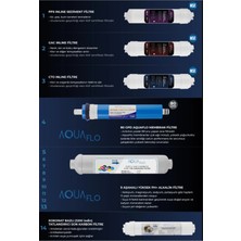 Mil Su Arıtma Cihazı Pompalı 12 Aşamalı Multimineralli 8 Lt Çelik Tanklı Aquaflo Membranlı (DP12-M-A)