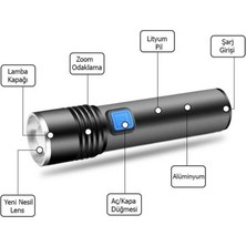 Watton Mini Profesyonel En Güçlü El Feneri Watton Wt- 015 10 Lu