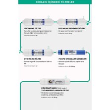 Mil Aquaflo Elegans 5 Aşamalı Su Arıtma Cihazı (Enp5-M-S)