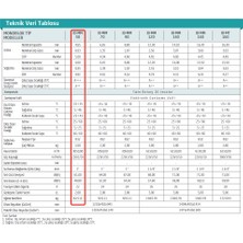 Baymak Iotherm Monoblok 5 kW (15695 BTU) Isı Pompası (IO-MM 50)  A+++