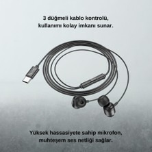 Coofbe Hc Type-C Girişli Hd Mikrofonlu Stereo Kablolu Type-C Kulaklık Iphone 15 15 Pro Max Kulaklık