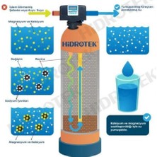 Hidrotek Bina Girişi Su Yumuşatma Cihazı (Genel Kullanım Suyu Için )