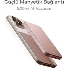 Woyax By Deji Magsafe Powerbank 5000 Mah 20w Hızlı Taşınabilir Şarj Cihazı Iphone Ve Android Için