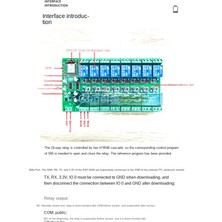 KingKuee ESP8266 Wıfı 16 Kanal Röle Modülü ESP-12F Geliştirme Kartı Gücü, 16 Yollu Röle Modülü Besleme Modu 12V (Yurt Dışından)