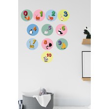 Ravino Home Çocuk Odası - Sayılar Duvar Sticker