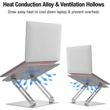 Sant Kuee Santkuee Dizüstü Bilgisayar Standı, Isı Havalandırmalı Taşınabilir Katlanabilir Ayarlanabilir Dizüstü Bilgisayar Standı, Ergonomik Bilgisayar Standı Yükseltici, 10 Inç Yuka (Yurt Dışından)