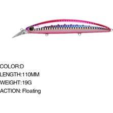 Tlg Shop D-19G Stili Büyük Crankbait Minnow Balıkçılık Cazibesi Yüzen Sert Baitg 19G Yapay Yem Balıkçılık Wobblers Yüzme Sazan Olta Takımı (Yurt Dışından)