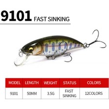 Tlg Shop Ben Tarzım Balıkçılık G Swimbaits Bas Büyük Balık Crankbaits Balıkçılık Cazibesi Yüzen Wobblers Pike Minnow Cazibesi Olta Takımı (Yurt Dışından)