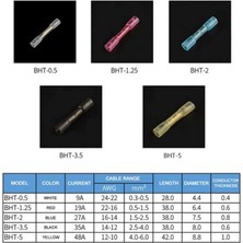 Koodmax - 10 Adet - Bht-2 Isıyla Daralan Makaron 27A 1.5-2.5mm² Su Geçirmez Konnektör - Mavi