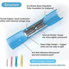 Koodmax - 10 Adet - Bht-2 Isıyla Daralan Makaron 27A 1.5-2.5mm² Su Geçirmez Konnektör - Mavi