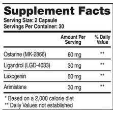 Mass Genetıcs Mass Stack Extreme 4 Esterli Içerik (Lgd-4033 Lıgandrol-Mk-2866 Ostarıne-Laxogenin-Arimistane) 60 Capsul  Usa