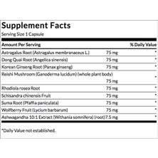 Swanson Premium Adaptogenic Herbal Complex With Rhodiola   & Ginseng 60 Capsul Usa Version