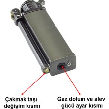 Hiçdurmaal Çakmak Taşlı Tek Torchlu Yanan Gazlı Metal Çakmak 1 Adet