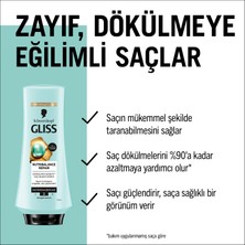 Schwarzkopf Gliss Nutribalance Repair Saç Bakım Kremi 360 Ml