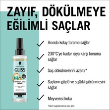 Schwarzkopf Gliss Nutribalance Repair Sıvı Saç Bakım Kremi 200 ml