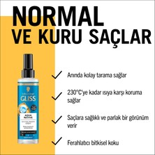 Schwarzkopf Gliss Aqua Revive Nemlendirici Sıvı Saç Bakım Kremi 200 Ml