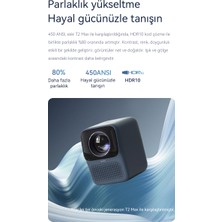 Wanbo T2 Max -Yeni- Android Projeksiyon Cihazı 450 Ansı Autofocus - Gece Mavisi