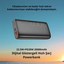 Polham Hc Süper Hızlı 22.5W 20.000MAH Powerbank, Akım ve Isı Korumalı, Telefon, Tablet Powerbank