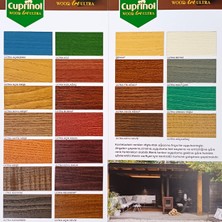 Cuprinol Woodart Ultra Solvent Bazlı Vernikli Ahşap Koruyucu 0,75 Lt Pelesenk