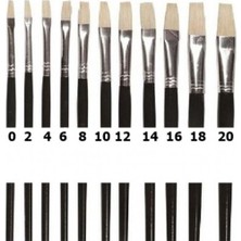 Mikro MF 2058 16 Fırça Yağlı Boya No : 16