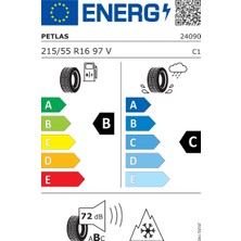 Petlas 215/55 R16 97V Reinf Multiaction Pt565 Oto Dört Mevsim Lastiği ( Üretim Yılı: 2024)