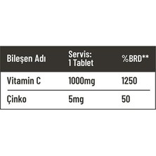 Supercharger Sc Vitamin C + Çinko + Vitamin D3 20Lİ Hot Efervesan