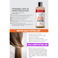 Biocure Biotin & Collagen + E Vitamin Kompleks, Yıpranmış, Zayıf Ve Cansız Saçlar Için Bakım Şampuanı