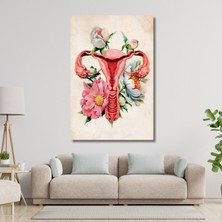 Gaagart Tekli Dikey Kanvas Kadın Doğum Poliklinik Tablosu Soft Uterus