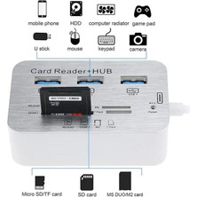 Hadron HDX7029 Type-C To USB 3.0 Hub 3 Port USB Çoğaltıcı + Ms/sd/m2/tf 7in1 Kart Okuyucu 5/10 Gbps