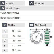 Nursan 151612 Statör 12V 80A Nissan Sunny.nissan Taksi Gurubu 3 Uçlu Başlıklı