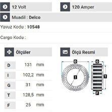 Nursan 184212 Statör Delco Tipi 12V 94 Amp Iş Mak