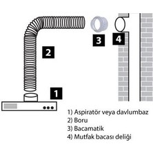 Bacamatik Aspiratör Davlumbaz Baca Klapesi Koku Önleyici
