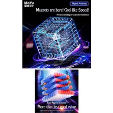 Toyfest Moyu Meilong 7x7 Magnetic Cube 7m V2 - Mıknatıslı Standlı Tornavidalı Stickersız Zeka Rübik Küp