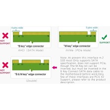 Wiberc M.2 Nvme SSD Ngff To Pcie 3.0 X16 Adaptör M Key Kart Çevirici Dönüştürücü