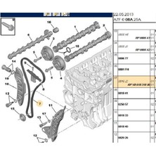 Psa Eksantirik Zinciri 207 208 3008 308 Partner Tepee Rcz Berlingo Ep6 (V861831880-0816J2)