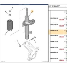 SACHS Ön Sol Amortisör 208 C3 Iıı (315874-9804831180)