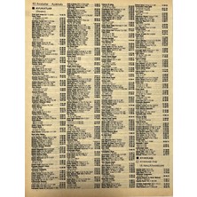 Hasyılmaz Izmir 1982-1983 Meslek Reklam Ilanı Efemera S41