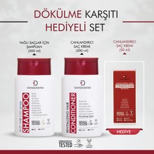 Swissoderm Set -  Yağlı Saç Şampuan + Saç Kremi