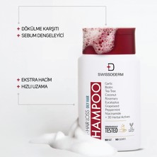 Swissoderm Set -  Yağlı Saç Şampuan + Saç Kremi